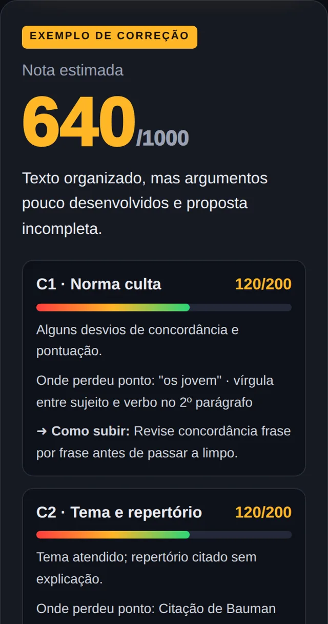 Exemplo de correção com nota por competência
